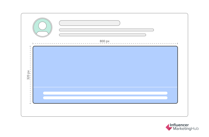 The Ultimate Twitter Image Size Guide for 2024 [Updated]