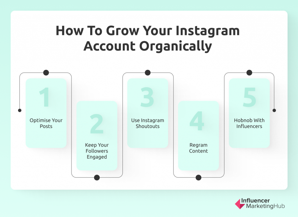 8 growth strategies to increase your following count on Instagram