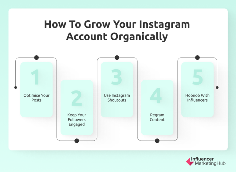 5 of the Best Ways to Grow Your Instagram Account Organically - Instagram Account Hierarchy Reorganization Tips