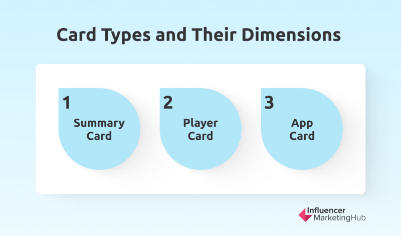 Card Types and Their Dimensions