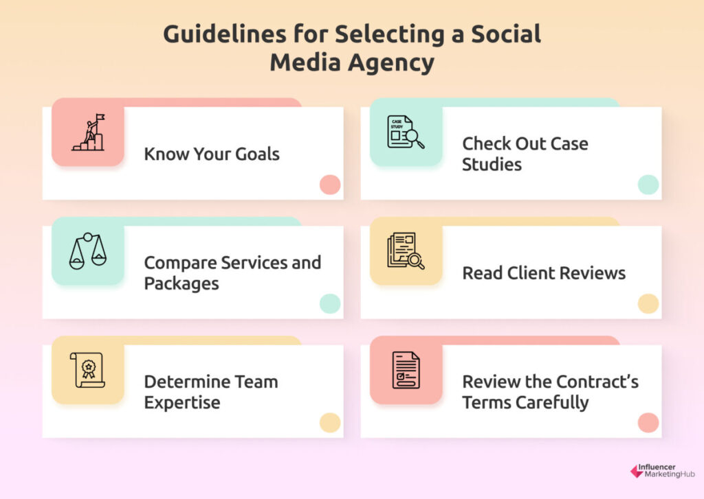 Guidelines Selecting Social Media Agency