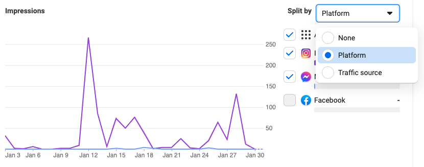 How to Make Instagram AR Filters Analytics 