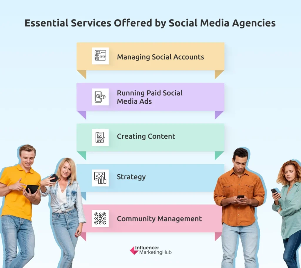 Essential Services Social Media Agencies