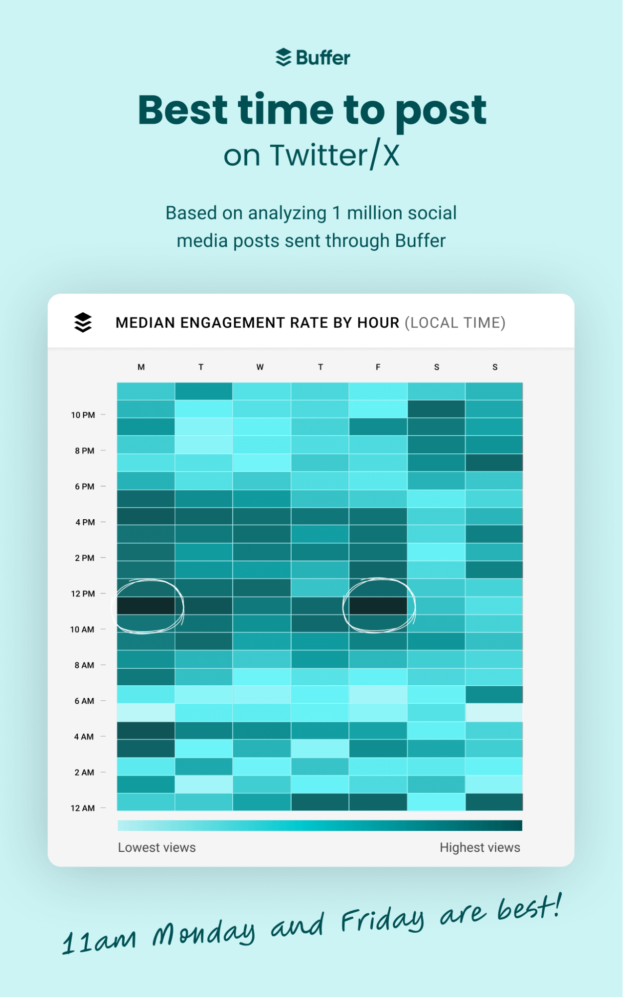 The Ultimate Twitter Upgrade: Accounts That Will Transform Your Feed