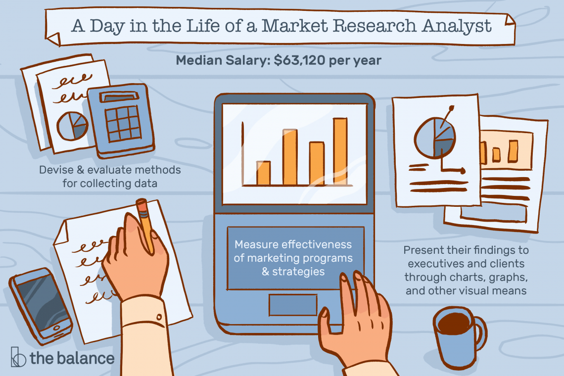 market research work from home jobs