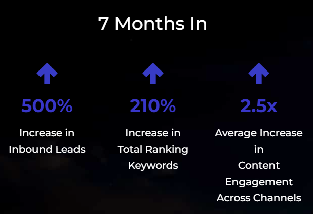 StockIQ case study