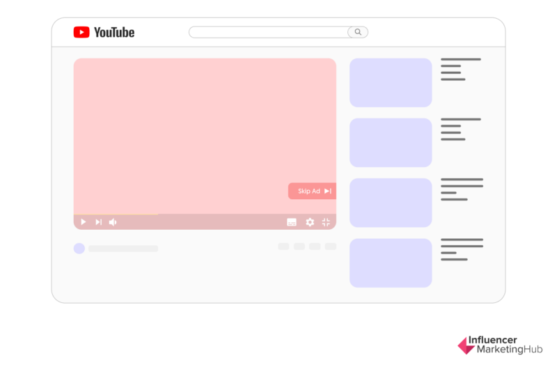 Acerca dos formatos de anúncios de vídeo - Ajuda
