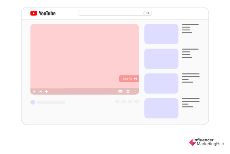 Видеореклама на YouTube с возможностью пропуска
