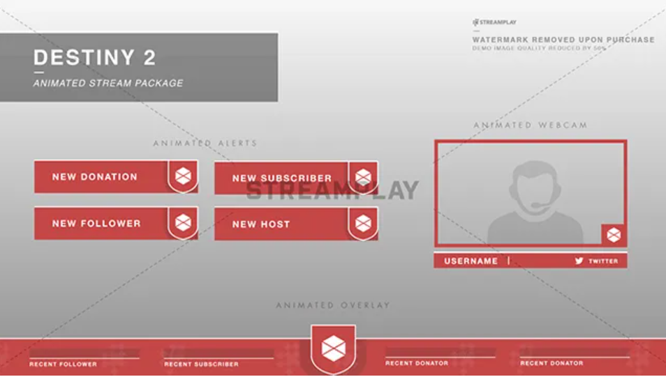 Destiny 2 animated stream package