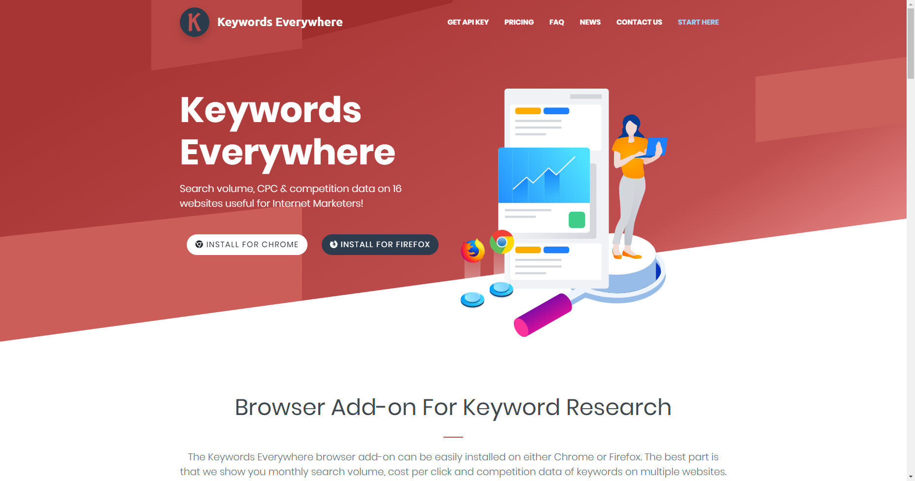 upload keywords to keywords everywhere