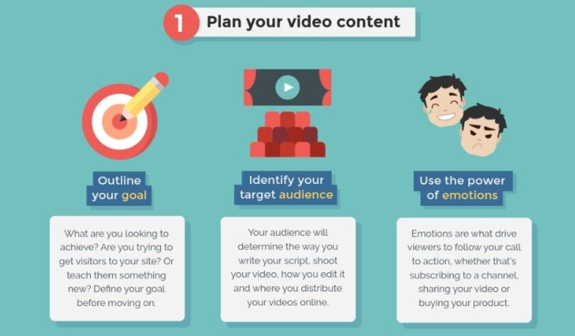 8 conseils incroyables pour une excellente stratégie vidéo sur les