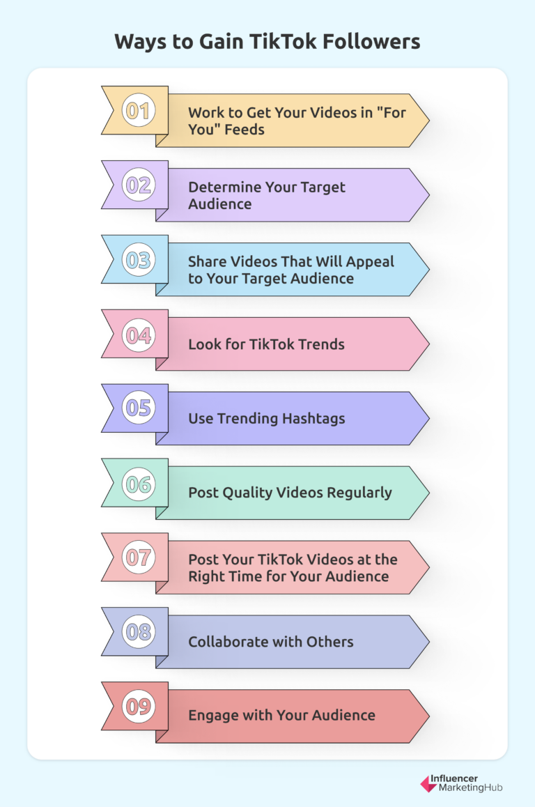 How to Track TikTok Follower Growth