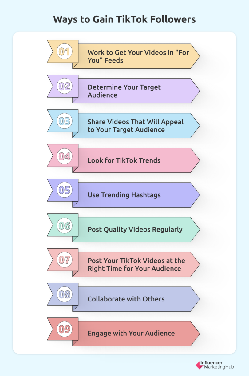 How to Track TikTok Follower Growth