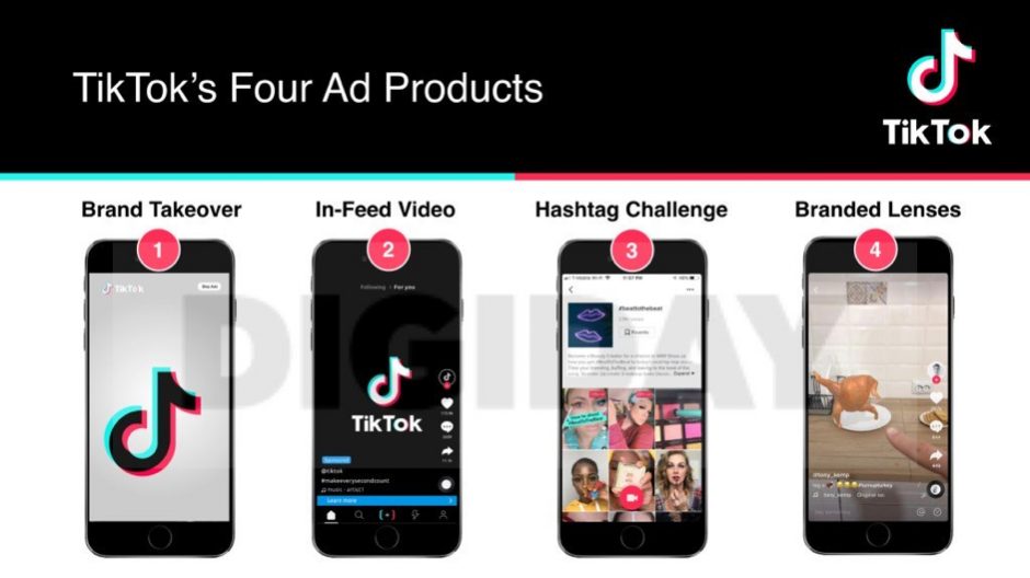 Types of TikTok Ads