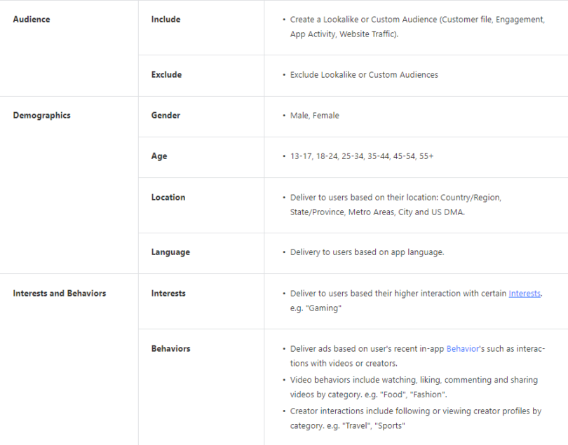 Auditing Your TikTok Account for Follower Quality