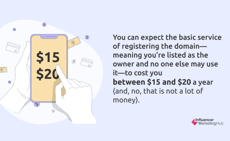 Basic service of registering the domain