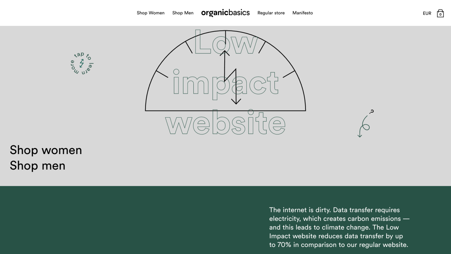 How to Start an Business in 2024 The Ultimate Guide