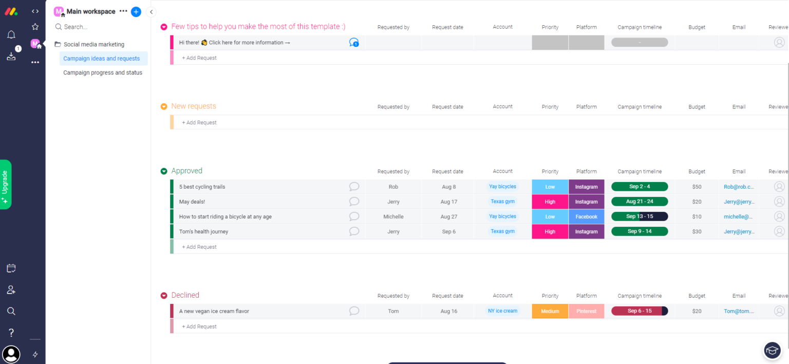 Monday.com Review | Pricing & Features (2025) - Social Media Marketing ...