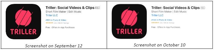 Triller app ranking