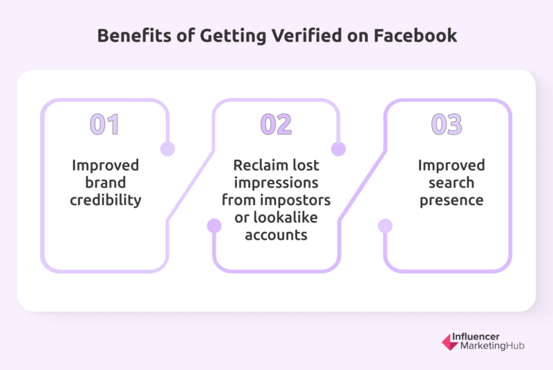 Everything You Need to Know About How to Get Verified on Facebook