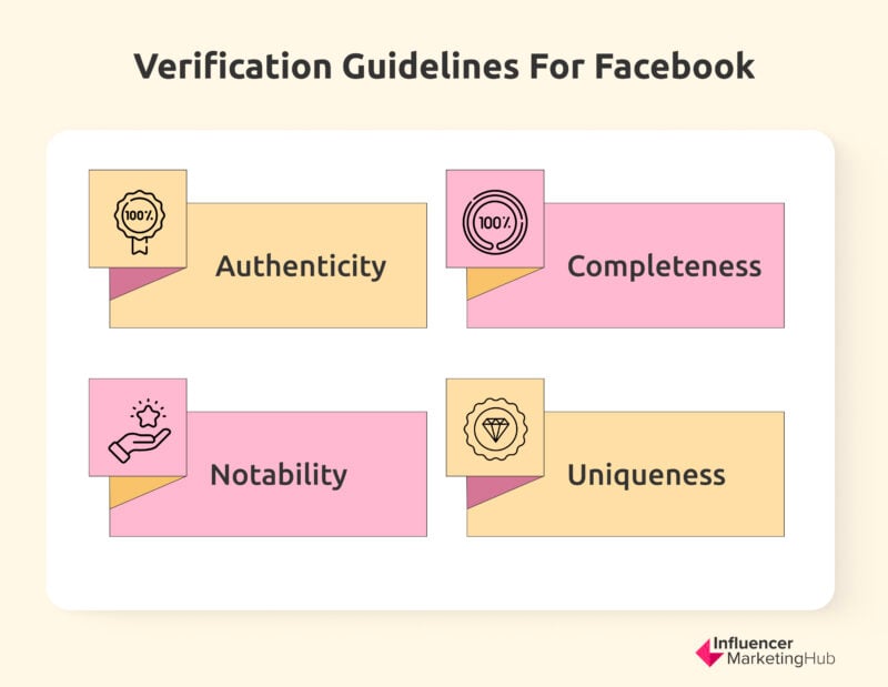 Verification Guidelines for Facebook