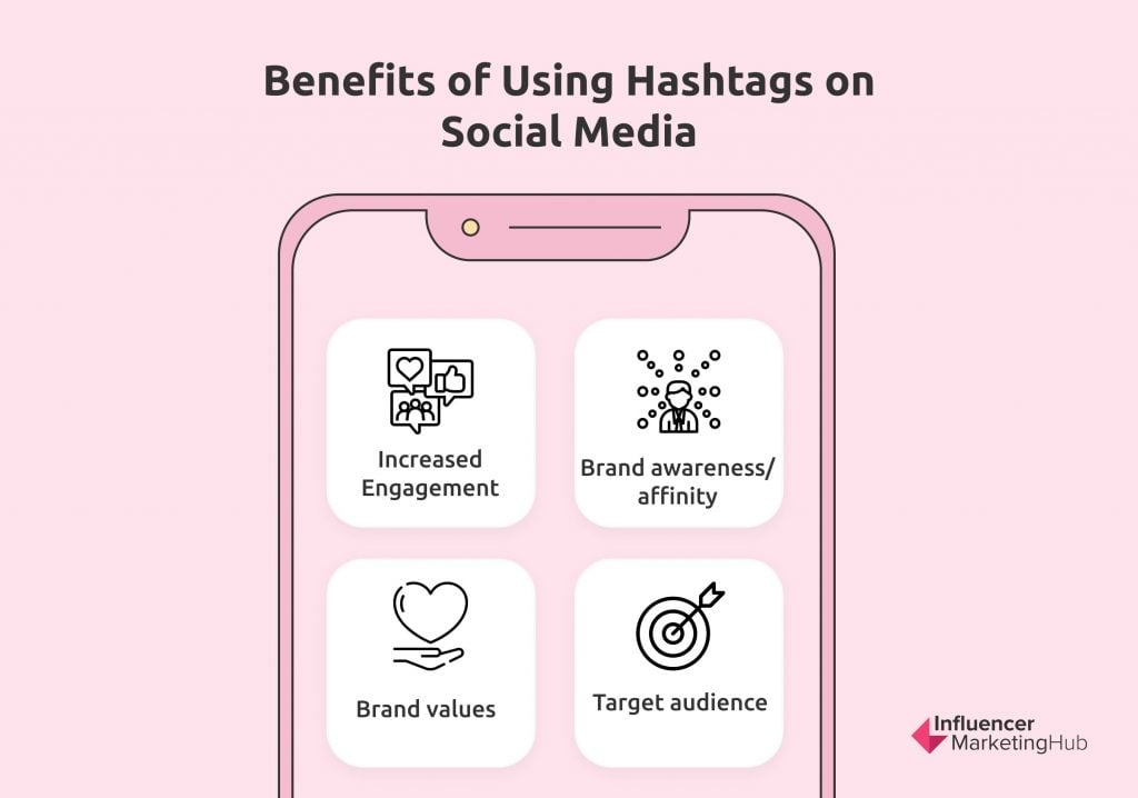 Benefits of Instagram Reels Hashtags