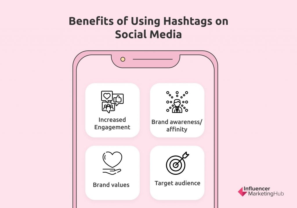 Top 80 Instagram Reels Hashtags [+ Ideas to Help You Go Viral]