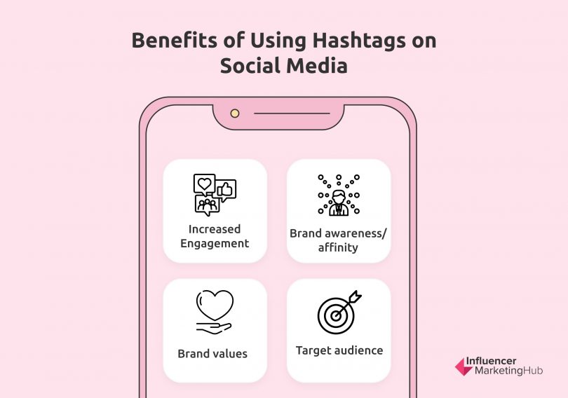 Top 80 Instagram Reels Hashtags [+ Ideas to Help You Go Viral]