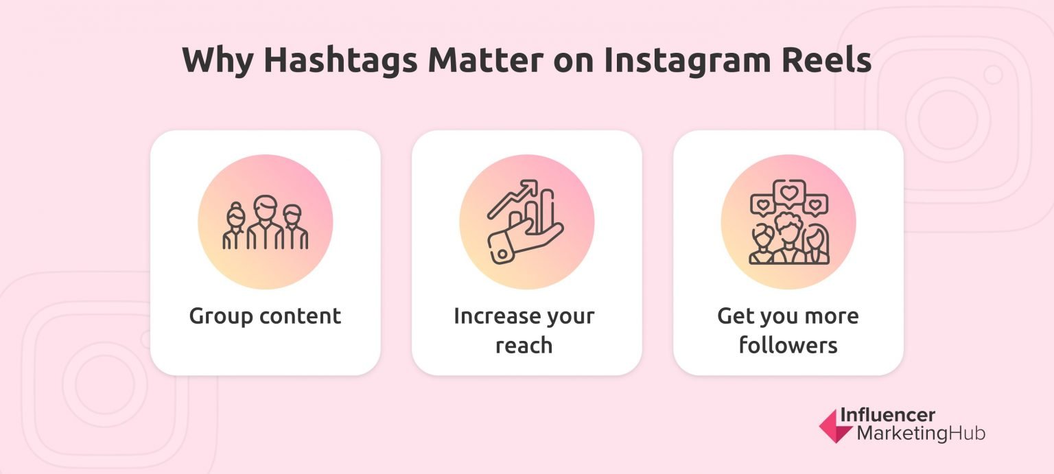 Top 80 Instagram Reels Hashtags [+ Ideas to Help You Go Viral]