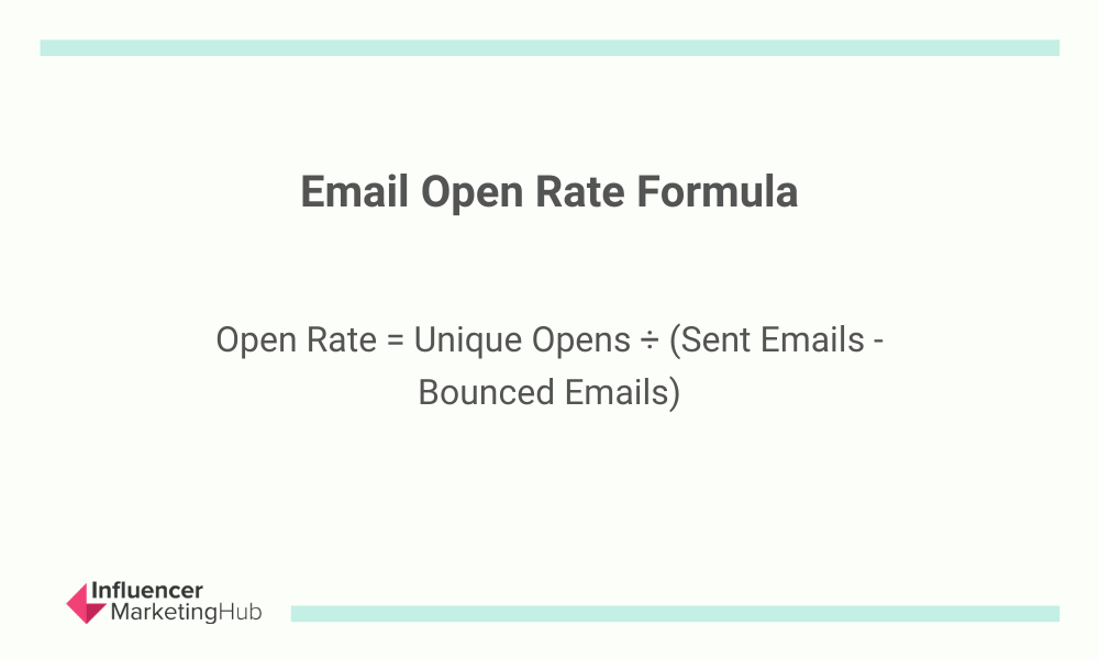 Email Open Rate formula