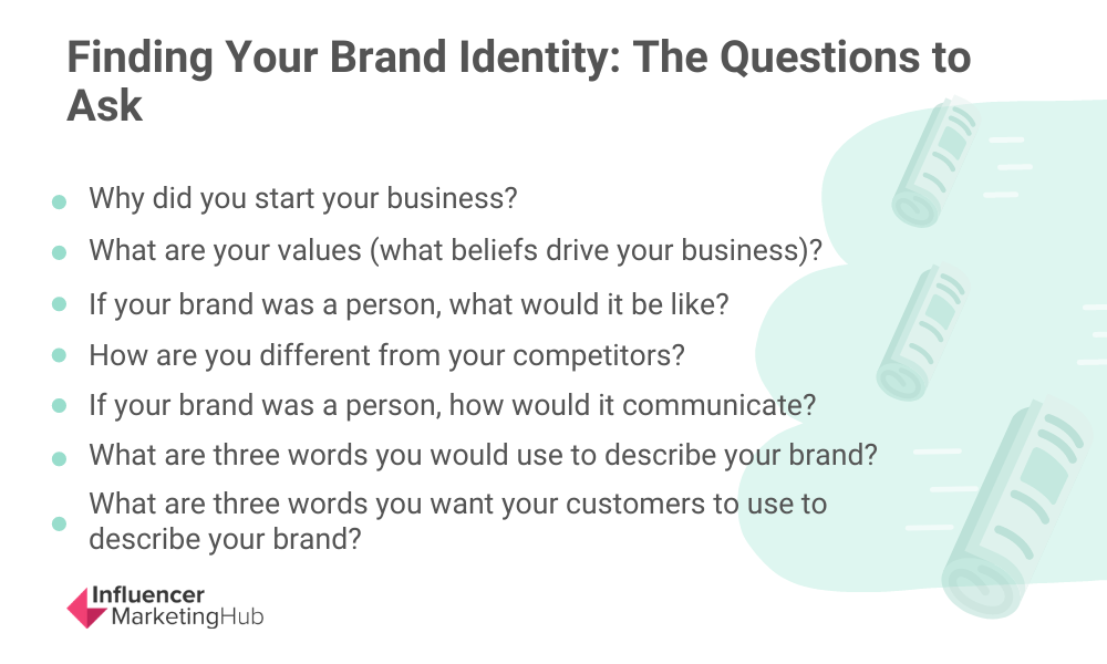 What does a brand do? — Found Brand Agency