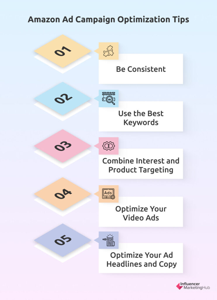 Amazon Ad Campaign Optimization Tips