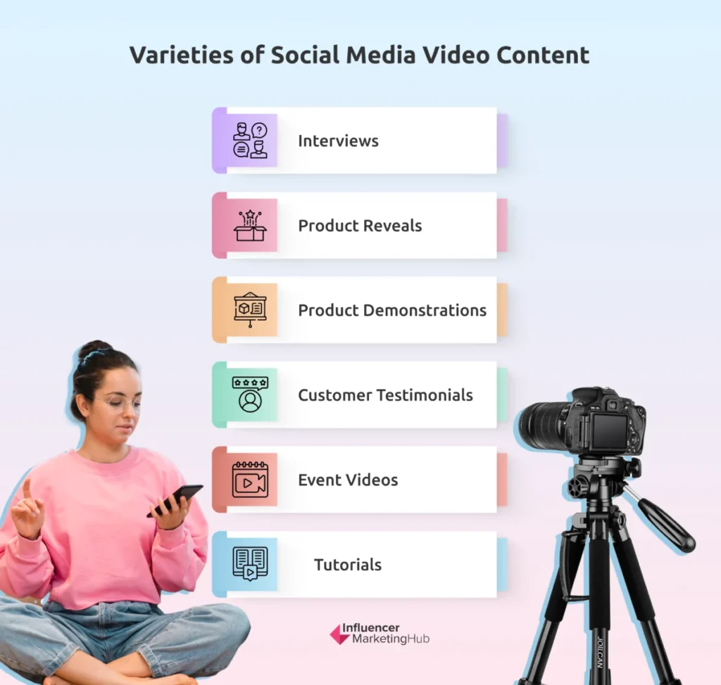 Varieties Social Media Video Content