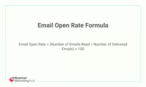 The Ultimate Email Marketing Benchmarks You Need To Track Now