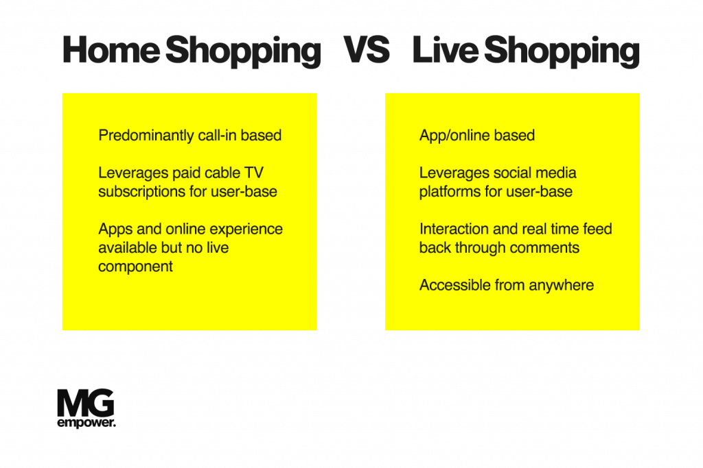 guide to livestream shopping 