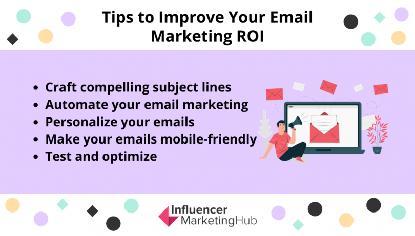 The Ultimate Guide To Email Marketing Roi Return On Investment 0394