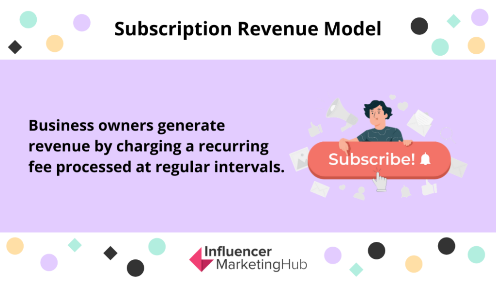 subscription revenue model -