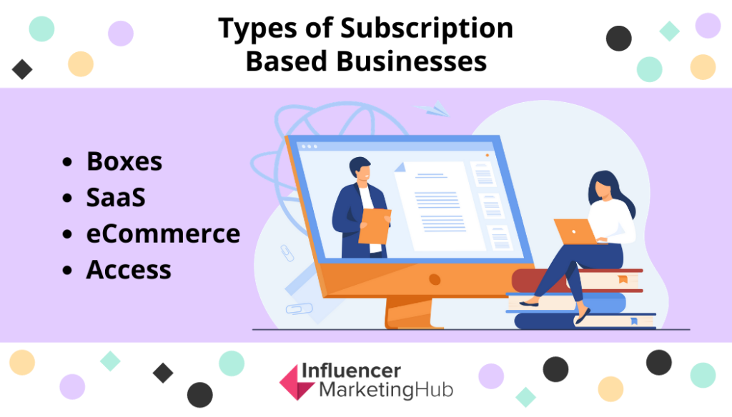 types of subscription based businesses -