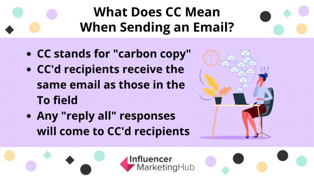 What Is Cc On Email Stand For