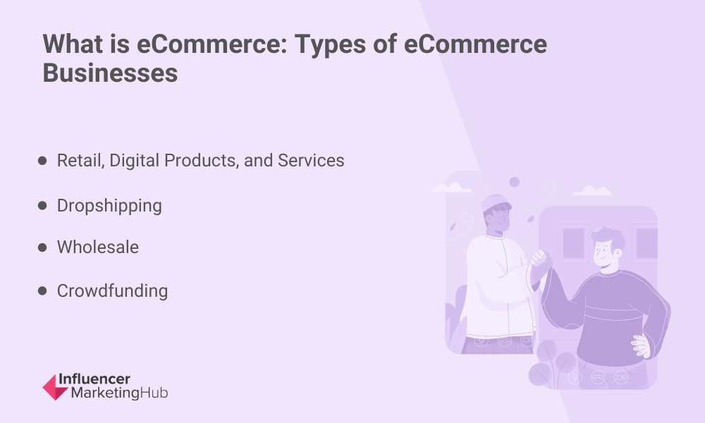 What is E-Commerce?, Types of E-Commerce