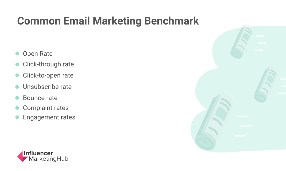 email marketing benchmark