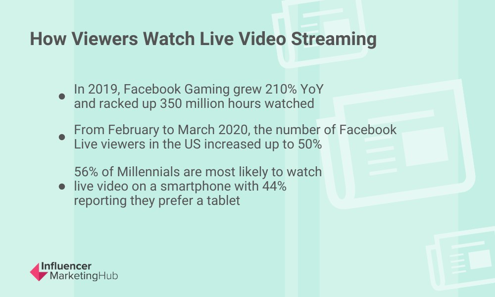 How Viewers Watch livestream
