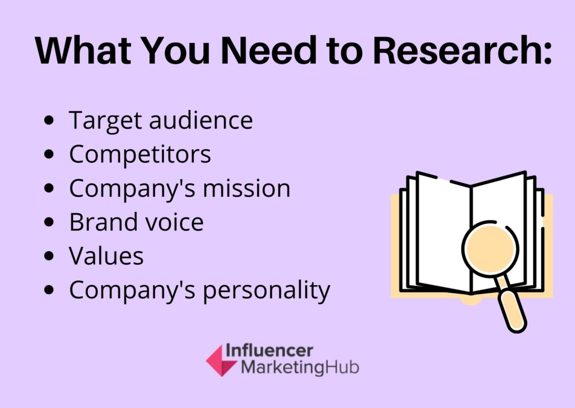 how-to-develop-a-unique-brand-identity-in-2021