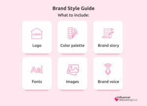 Your A-Z Guide To Branding In 2024