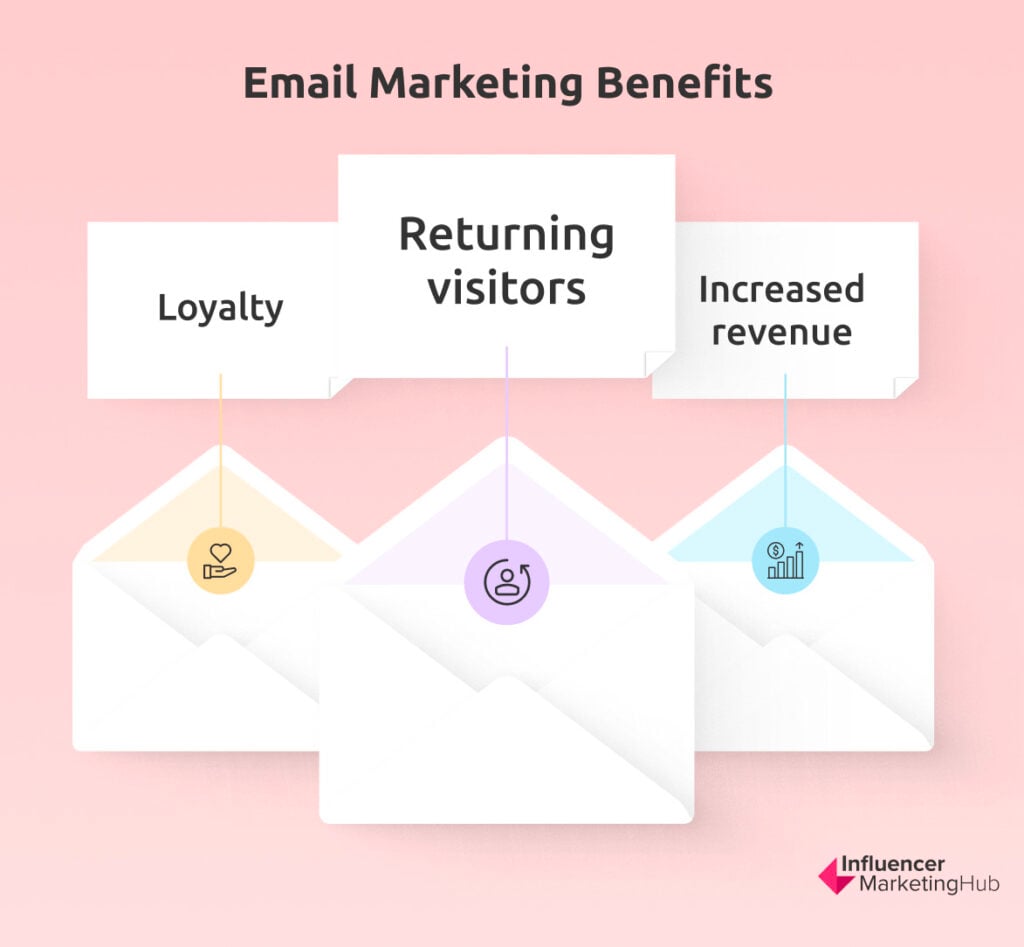 Email Marketing Benefits