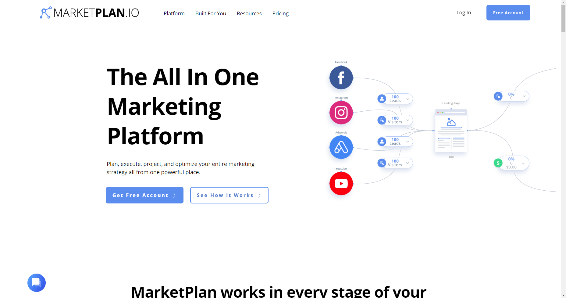 marketing plan pro 9.0