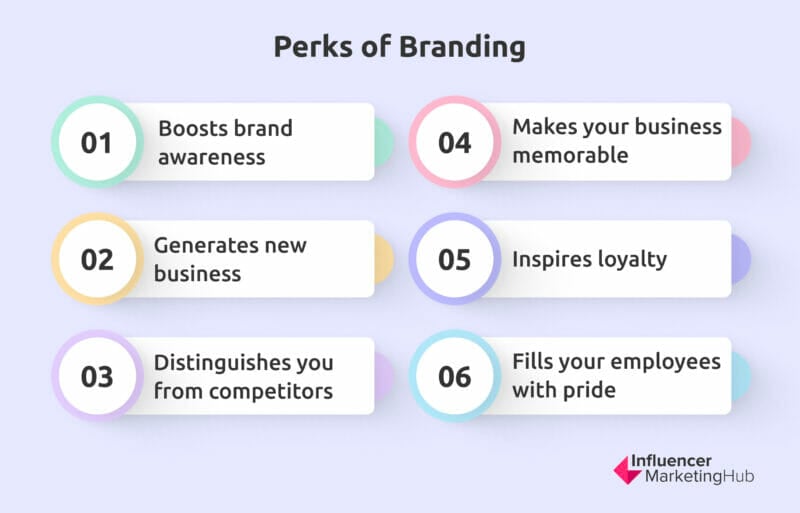 perks of branding