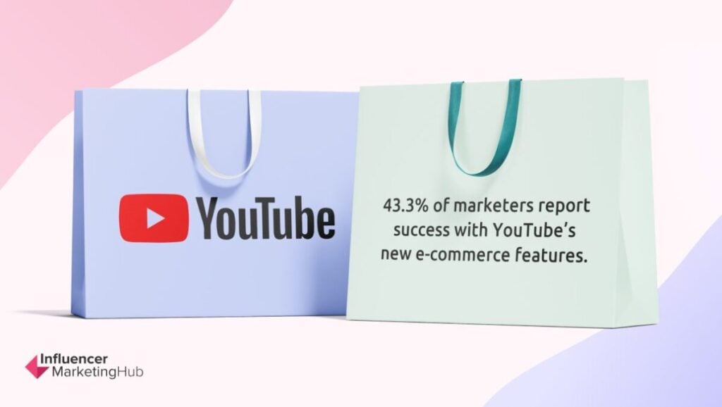 YouTube eCommerce Features Marketers