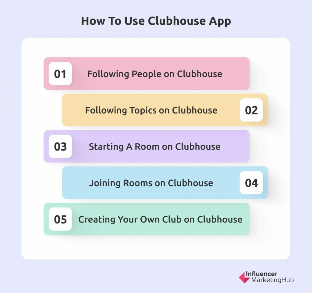 Clubhouse Statistics: Revenue, Users and More (2023)