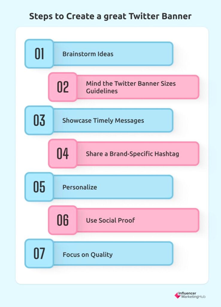 Steps to create a great twitter banner